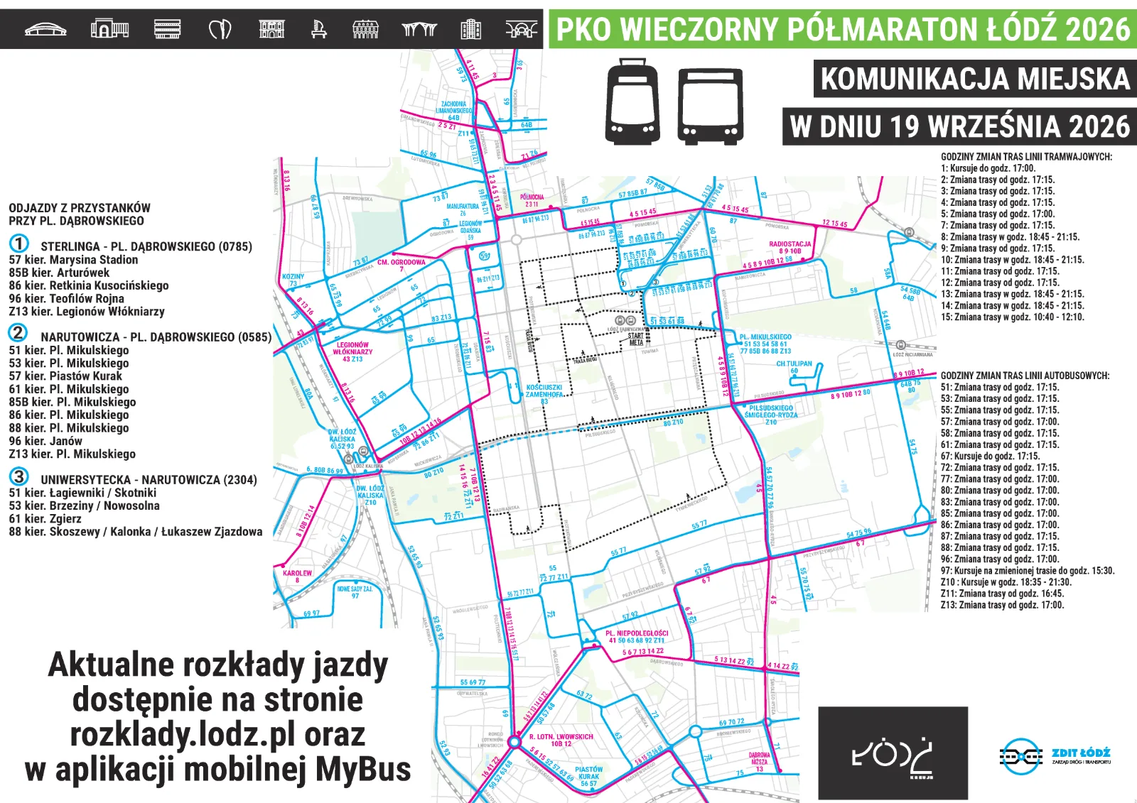 mapa_PKO Półmaraton.png